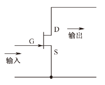 場效應(yīng)管,放大電路