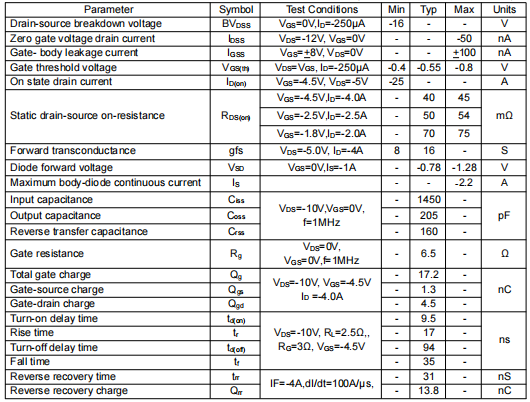 ao3415,-20V-4A mos管,KIA3415