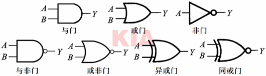 門電路圖形符號