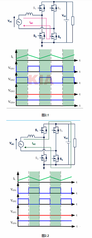 無橋pfc,電路,原理