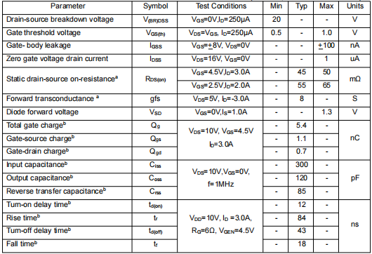 si2302,20v3a mos管,KIA2302