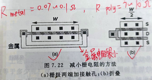 mos管,熱噪聲,公式