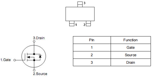 ao3402場效應(yīng)管參數(shù),30v4a mos管,?KIA3402代換-KIA MOS管