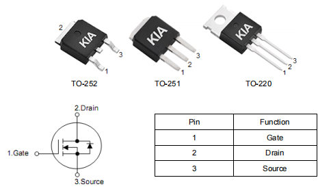 50n06場效應管,60v50a,60vmos管,KIA50N06BD資料-KIA MOS管