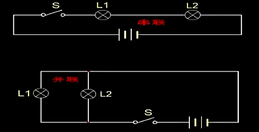 串聯電壓規律,公式