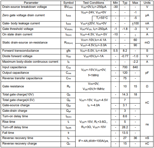 ao3407參數,KIA3407場效應管