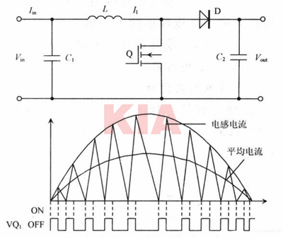 功率因數校正作用,開關電源功率因數校正-KIA MOS管