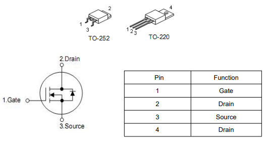 逆變器mos管150a40v,TO-220,?KNP2804A參數規格書-KIA MOS管