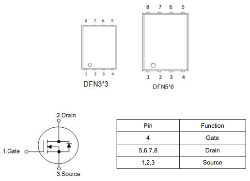 保護板mos管,30v50a,?dfn3*3,?KNG3703A參數資料-KIA MOS管