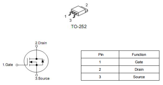 ?3404場效應管,?80a40vmos,hy1804代換,?KND3404B參數-KIA MOS管