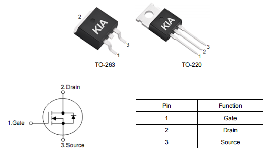 30v150a,KIA2803AB場效應管