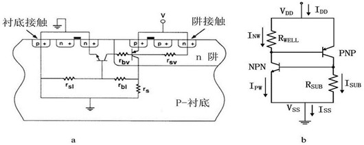 cmos閂鎖效應解決,cmos電路的閂鎖效應-KIA MOS管