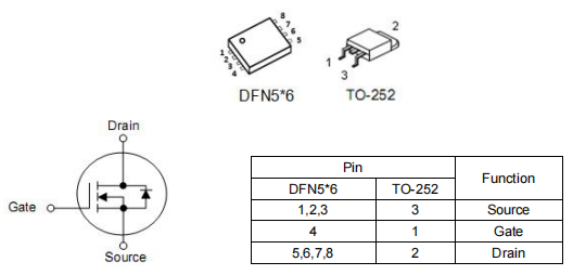 開關(guān)電源mos,100v15a場效應(yīng)管,KND6610A參數(shù)-KIA MOS管