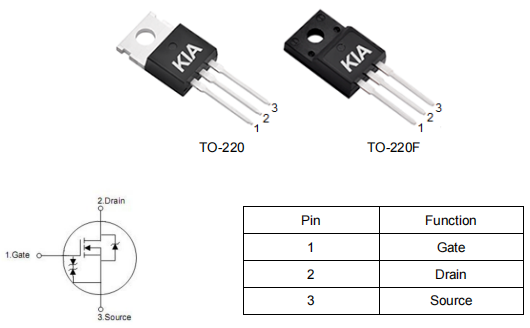 電機(jī)驅(qū)動高壓mos管,11a400v場效應(yīng)管,KNF6140S參數(shù)-KIA MOS管