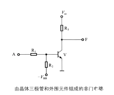 非門(mén)電路原理,非門(mén)電路圖分享-KIA MOS管