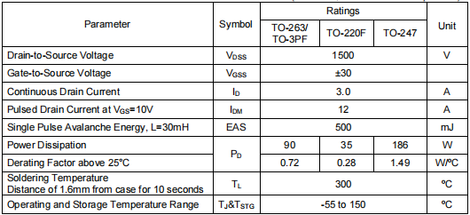 3a1500v,KNL42150A參數