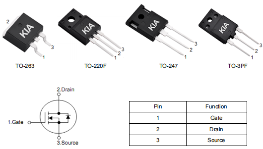 3n150場效應管參數,3a1500v,KNL42150A代換mos資料-KIA MOS管