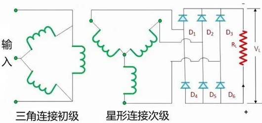 三相橋式整流電路