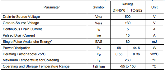 500v5a,KIA5N50SY場效應管