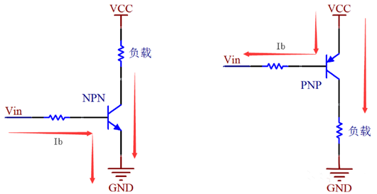 pnp和npn開關電路