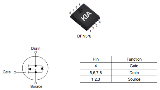 pwm mos管,150a30v,KNY2803S