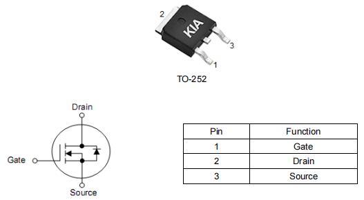 保護(hù)板mos,to-252 150a30v,KND2803S場效應(yīng)管參數(shù)-KIA MOS管