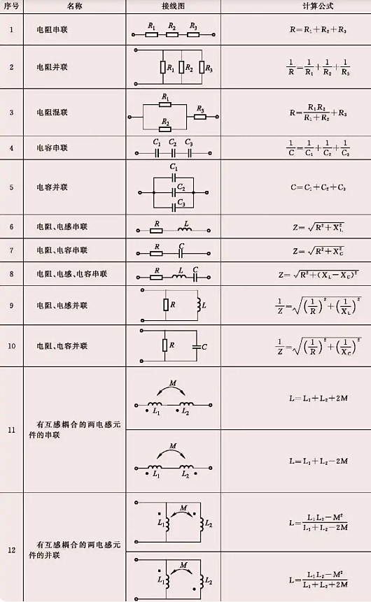 電阻和電容并聯阻抗怎么計算?計算公式詳解-KIA MOS管