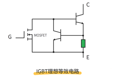 mosfet,igbt,優(yōu)缺點(diǎn)