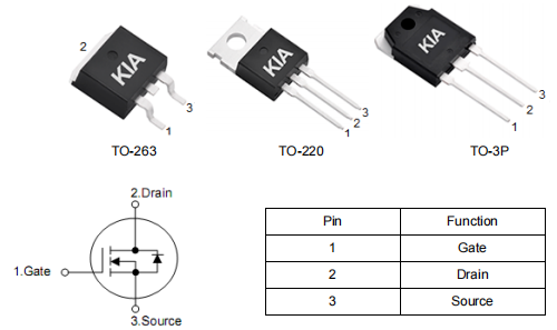 2908mos管,2908場效應(yīng)管,80v130a,KNH2908B參數(shù)資料-KIA MOS管