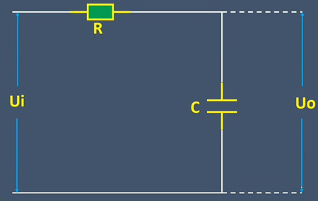 rc低通濾波電路
