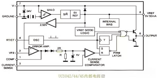 常用電動車充電器電路圖分享-KIA MOS管