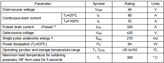 bms mos管,KNY3404D參數(shù)