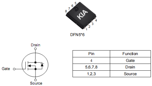 bms mos管,80a40v場效應管,KNY3404D參數規格書-KIA MOS管