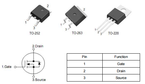 電源切換mos,80v70a,3508mos管,KNP3508A場(chǎng)效應(yīng)管參數(shù)-KIA MOS管