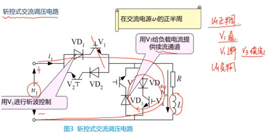 單相交流調壓電路