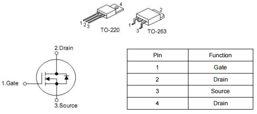 ups電源場(chǎng)效應(yīng)管,3610場(chǎng)效應(yīng)管參數(shù),KNB3610A原廠(chǎng)-KIA MOS管