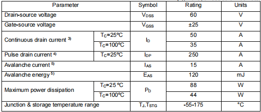 供電mos管,50n06場效應(yīng)管參數(shù)