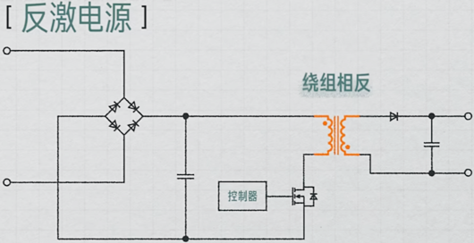 反激電源工作原理,原理圖詳解-KIA MOS管