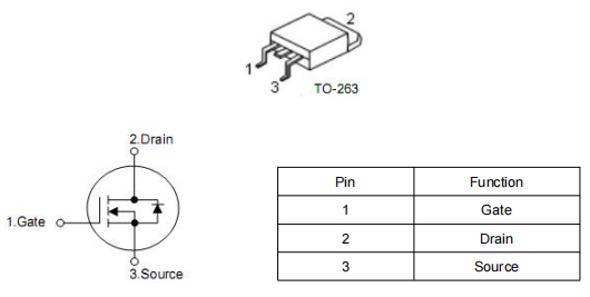 鋰電池保護(hù)板mos,120a85v場效應(yīng)管,KCB3008B參數(shù)資料-KIA MOS管